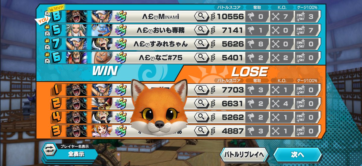 あり(Λ£ღMɪɴᴀᴍi) (@arichan112233) / Posts / X