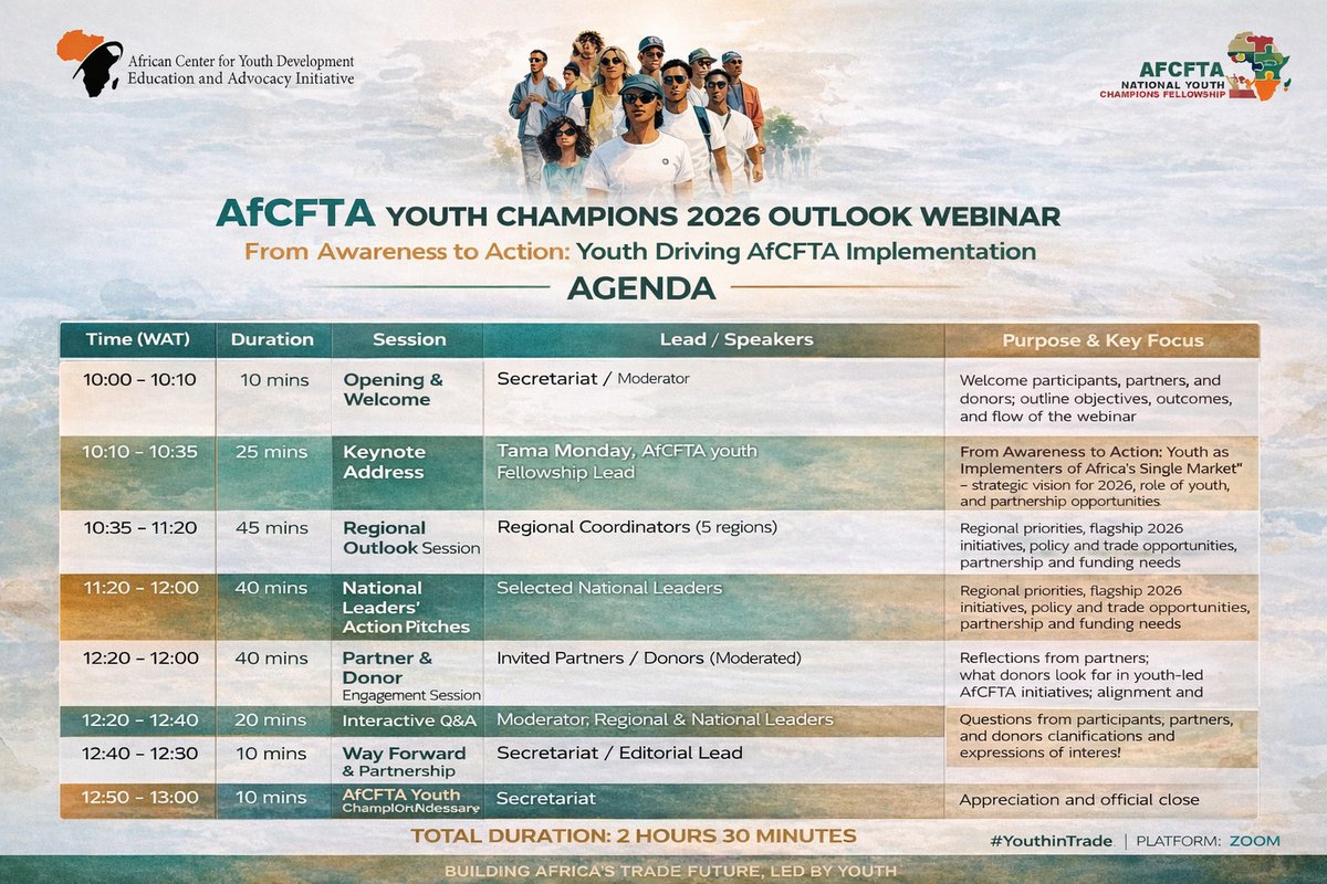 African Center for Youth Dev. Education & Advocacy tweet media