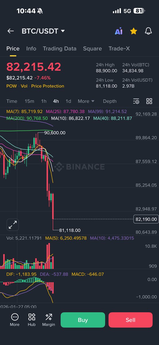 롱포모🩸LongFoMo🛰️ tweet media