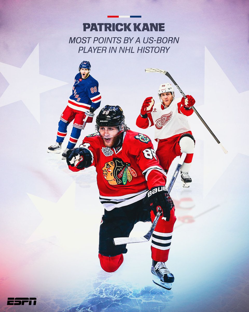 espn's tweet image. 1,375 POINTS AND COUNTING FOR PATRICK KANE 🔥

Showtime passes Mike Modano for the most points all-time by a US-born player 🇺🇸