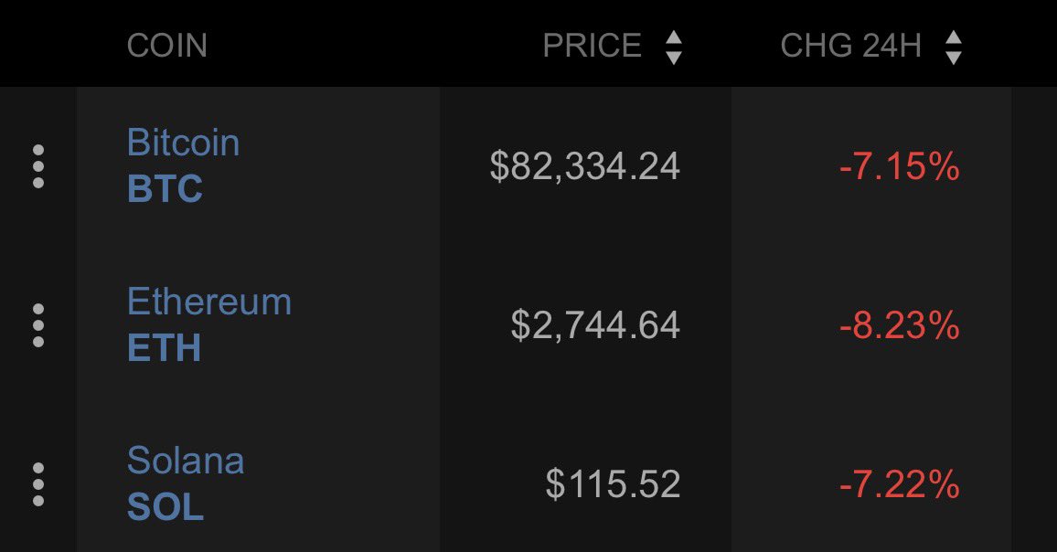 yikes.