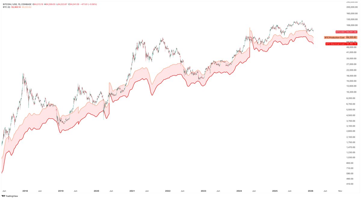 Charles Edwards tweet media