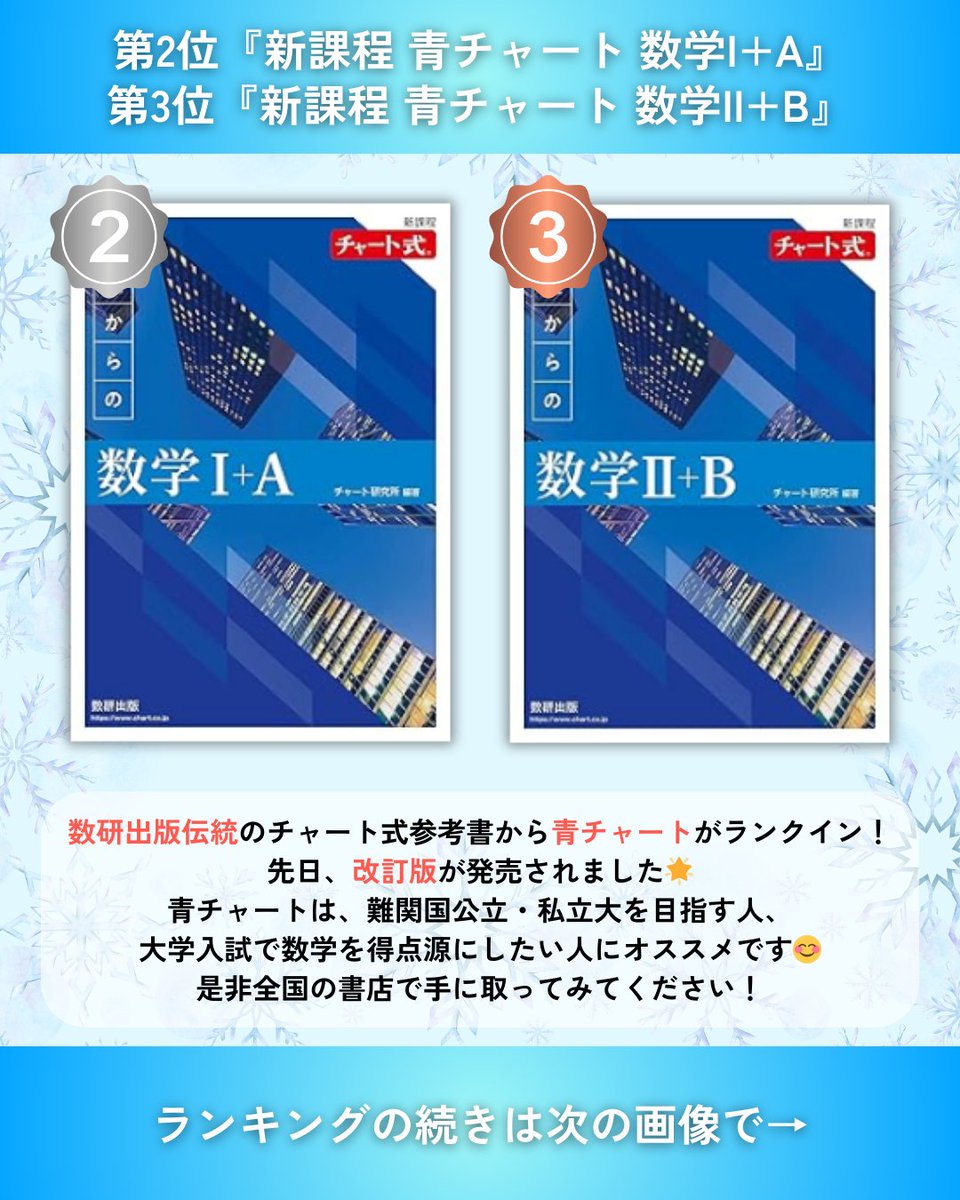 人気書籍ランキング】 2025年冬の 人気書籍ランキングを発表👑 ※集計