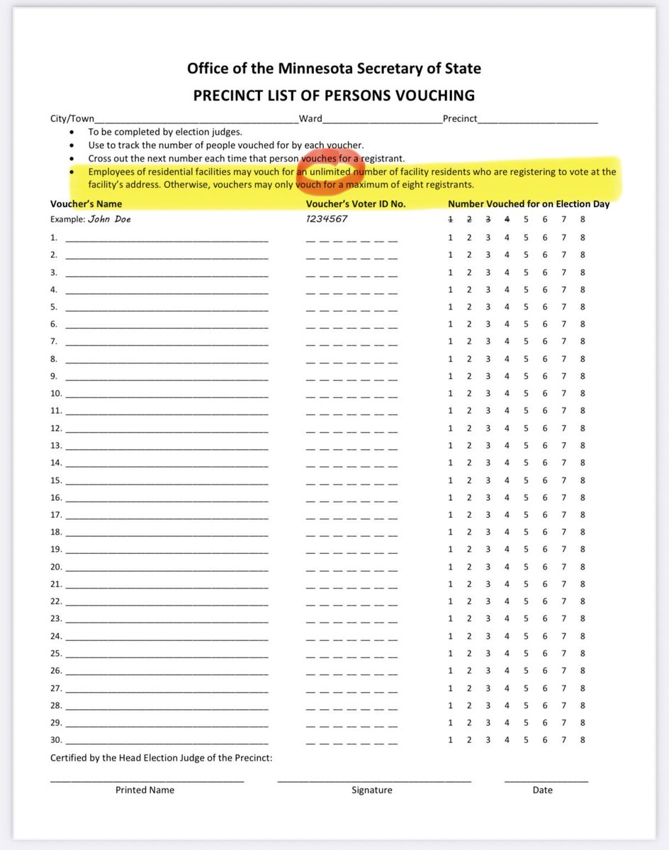 ScottPresler's tweet image. This is a reminder that 

1 registered Minnesota voter can vouch for up to 8 other persons without an ID.