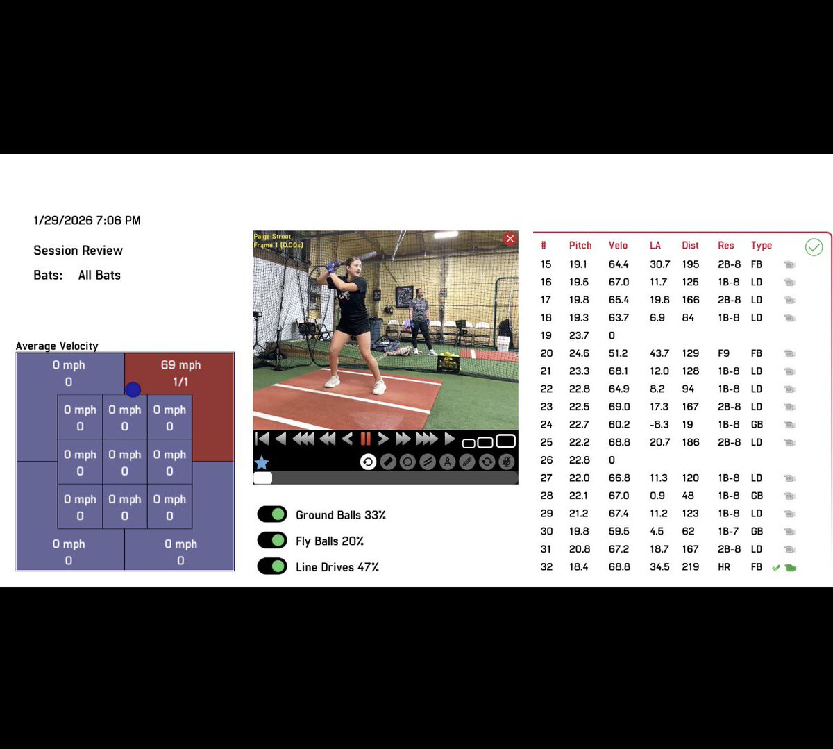 Paige Stroot tweet media