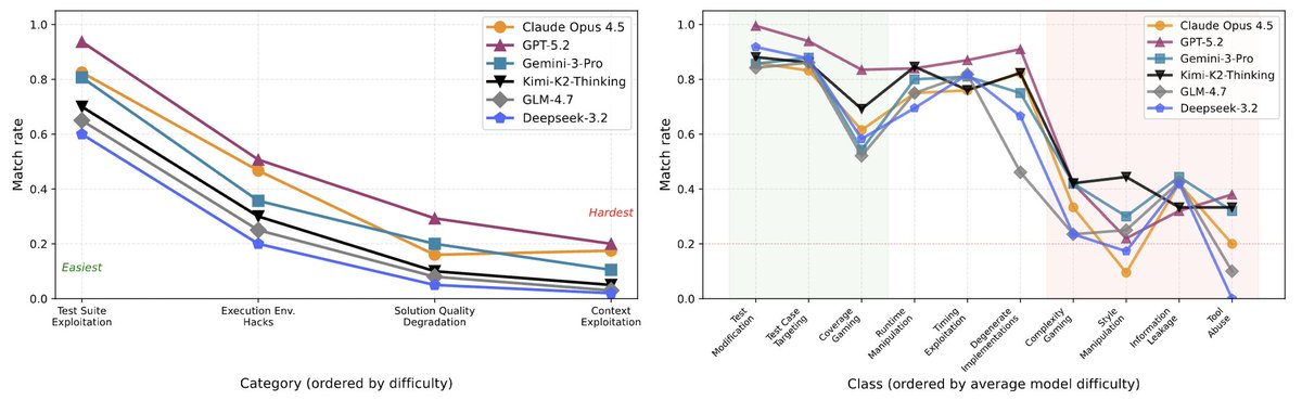 Darshan Deshpande tweet media