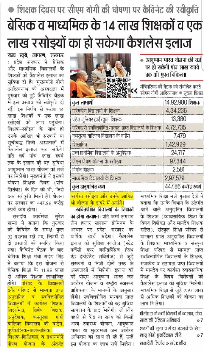 upbasic_shiksha's tweet photo. 🛑 यूपी कैबिनेट का बड़ा फैसला
✅ 15 लाख शिक्षकों व कर्मियों को पांच लाख तक कैशलेस इलाज की सुविधा सरकारी के साथ निजी अस्पतालों में भी करा सकेंगे इलाज
🕹️ Follow : @upbasic_shiksha
#YogiAdityanath #yogi #up
#primarykamaster #SchoolEducation #BasicEducationUP #BasicShikshaUP https://t.co/MIjWmsiIzr