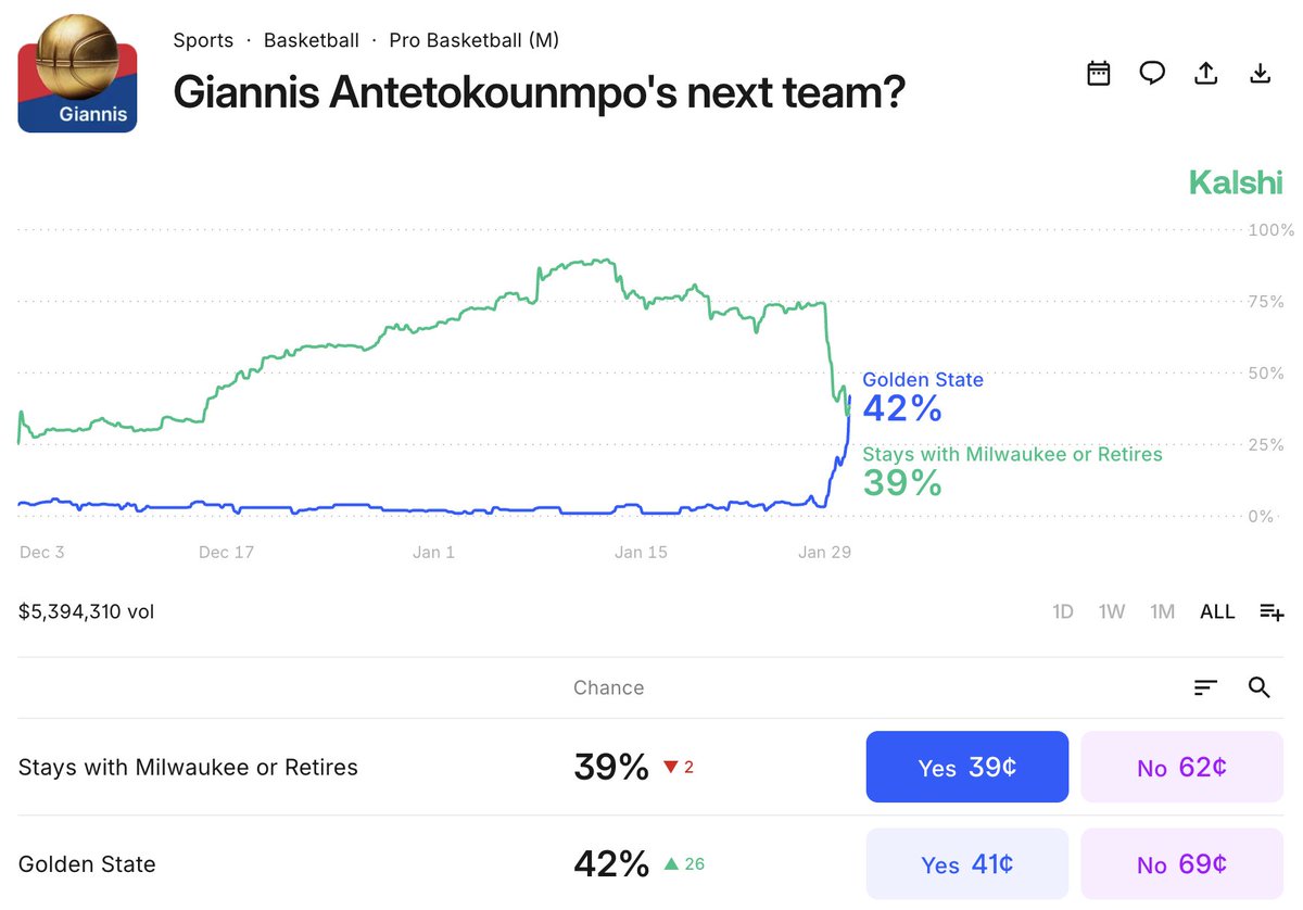 Michael Lee tweet media