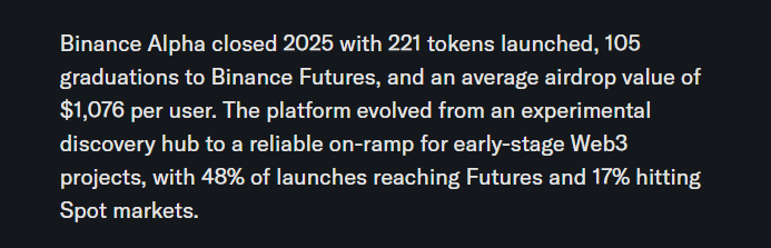 528btc's tweet photo. 从英雄到争议焦点：2026年CZ为何面临广泛质疑？

当 Binance 创始人赵长鹏（CZ）在推特上敲下那个久违的“GM”时，预想中的温情并未如期而至。 评论区不再是两年前清一色的“4”手势膜拜，取而代之的是一张张愤怒的 Pepe 梗图和尖锐的质问：“Binance 的上币机制是否存在结构性风险？”、“你在 Giggle Academy 教书育人，你的交易所却导致部分散户面临严重损失。”

这一幕充满了魔幻现实主义。两年前，当他为了保全行业只身赴美接受律法审判时，他是 Web3 的殉道者，是那个以肉身扛下 SEC 重锤的英雄。然而，当他真正重获自由，试图以“教育家”的身份开启第二人生时，他一手缔造的帝国却正面临着前所未有的信任危机。 究竟发生了什么，让这位曾经的“行业灯塔”在 2026 年的开年，从神坛跌落，成为众矢之的？

茧房中的“Binance Alpha”：一场高风险的流动性博弈

这并非单纯的情绪宣泄。故事的导火索被埋在 1 月 25 日的一条推文中。在比特币于 9 万美元关口艰难拉锯、而传统避险资产黄金突破 5500 美元大关的诡异宏观背景下，CZ 写道：“买入并持有。不是财务建议。”

这句话若放在 2017 年，是信仰的加持；但在 2026 年初这个流动性枯竭的寒冬，它被部分人解读为忽略了当前散户的实际处境。对于那些在Binance新币上亏损严重的用户而言，这不仅仅是一句建议，更像是对他们记忆的忽视。

流动性挑战：透视“Binance Alpha”背后的市场机制

愤怒的背后，是散户对当前CEX上币盈利模式的彻底失望。

要理解这种情绪，我们需要剥开 2025 年至 2026 年初的市场洋葱。为了应对链上 DEX（如 Hyperliquid 和 Uniswap X）的激烈竞争，Binance 推出了激进的上币通道——“Binance Alpha”。这本意是捕获 Solana 链上 Meme 热潮的流量护城河，旨在为新兴项目提供曝光机会。起初，这被视为行业的福音，许多投资者蜂拥而上，期待抓住下一个“百倍币”。

然而，这一机制在资本的裹挟下迅速异化。

根据 Yahoo Finance报道，2025 年 Binance Alpha 上��了超过 200 个代币，涵盖了 Meme 币、DeFi 协议以及当时炙手可热的 AI+Web3 融合应用。表面上看，这是一场繁荣的盛宴；但深入数据，我们看到的是高风险的波动市场。

“低流通、高 FDV（完全稀释估值）”成为了这一时期的恶魔公式。项目方联合做市商（Market Maker）在链下以极低成本完成筹码分配，通过交易所的巨大流量池进行 TGE，开盘即数十亿美金的 FDV。

以 2025 年末爆火的 Meme 币 $WIZARD 和 $FWOG 为例，这些代币在上市初期凭借社交媒体的病毒式炒作，价格在 24 小时内翻倍。然而，由于做市商掌握了绝大多数流动性，一旦散户 FOMO 情绪见顶，流动性便被瞬间抽干。

这不再是传统意义上的投资，这是 PVP（玩家对战）模式下的不对称博弈。

社区的怒火在于：Binance���否已经从一个中立交易平台，变成了一个优先追求交易量和上币费、而非项目长期健康发展的平台？ 当平台收益与代币质量严重脱钩时，信任崩塌就成了必然。

精英叙事与散户现实的反差

如果说市场的残酷是资本的客观规律，那么 CZ 个人形象的反差，则加剧了这场舆论海啸。

自 2024 年底回归以来，CZ 极力淡化自己的交易所背景，转而高调推广他的教育项目 Giggle Academy。在达沃斯论坛上，他更是预测 2026 年将是比特币的“超级周期”。这种宏大叙事与散户惨痛的账户余额形成了强烈的反差。

当社区在为 $WIZARD 归零维权时，CZ 在推特上建议大家“HODL”并专注基础教育。对于那些在Alpha项目上亏损80-95%的散户来说，“HODL”听起来极不现实。

批评者指出，这种建议忽略了幸存者偏差：比特币和以太坊的 HODL 策略并不适用于生命周期极��的 Alpha 代币。一位用户发帖质疑得针见血：“CZ说‘持有’，但Binance上市的项目就像昙花一现，散户成了接盘侠。”

当然，CZ 并非没有反击。1 月 28 日，他在 X 上发文回击，称近期大量针对他的批评是“有组织的 FUD（恐惧、不确定和怀疑）攻击”，并将矛头隐晦地指向了竞争对手——那些在这一轮周期中表现更激进的公链生态（如 Solana）。Binance Square 的官方报道也援引数据支持 CZ，强调大多数早期项目的失败是行业常态，而非平台之过。

但在情绪主导的市场中，逻辑往往让位于宣泄。人们骂 CZ，其实是在骂那个“由于信息不对称而任人宰割”的旧时代。

围墙花园的黄昏：中心化交易所的必然宿命

将视角拉高到行业演进的维度，这场骂战实质上是 Web3 权力结构转移的阵痛。

在 2017 到 2021 年，我们需要 CZ 这样的超级节点来构建法币与加密货币的桥梁。但在 2026 年，随着链上体验的指数级优化，中心化交易所（CEX）的历史使命正在发生微妙的偏移。

据CryptoQuant数据，尽管 Binance 仍占据全球 40% 的交易量，但面临着来自多个 DEX 的多重夹击，以及链上聚合器带来的无缝交易体验，Binance 曾经牢不可破的流动性护城河正被瓦解。

更深层的隐忧在于“泛银行化”的转变。为了换取在美国市场的生存权（以及 CZ 本人的自由），Binance 不得不执行最严苛的 KYC 审查和反洗钱监控。这导致了许多极具创新但处于灰色地带的 DeFi 协议被拒之门外，或者被迫进行“阉割”合规。

这种妥协让 Web3 原教旨主义者感到窒息。曾经那个敢于对传统金融竖中指的“狂野西部”不复存在，取而代之的是一个庞大、臃肿且必须时刻看监管脸色的金融巨兽。

用户开始意��到：只要资产还在 CEX 里，它就不是你的。

现在，像 Hyperliquid 和 XBIT DEX 这样的去中心化平台，已经可以通过账户抽象（Account Abstraction）让用户直接用 FaceID 登录，无需助记词，且 Gas 费几乎为零。更重要的是，这里的交易数据全部上链，没有任何黑箱操作的空间。

尾声：去中心化的转型与新生

CZ 面临质疑，并不是因为他个人转变，而是因为行业参与者们在成熟。

这场风波是一次痛苦的成人礼。它标志着加密投资者从盲目崇拜“教父”级人物，转向了对代码、数据和去中心化机制的理性回归。

未来两年，我们将看到行业叙事的彻底重构：

流动性的链上回流：那些高 FDV 的 VC 币将被完全由社区驱动的公平发射（Fair Launch）模式进一步挤压。 XBIT DEX 或 Hyperliquid 类的去中心化衍生品平台将常态化超越 CEX 交易量。

信任的算法化：用户不再相信“人”的��书（哪怕他是 CZ），而只相信经审计的代码和链上透明的财库。

CZ 依然是一个伟大的创业者，Giggle Academy 也是一个值得尊敬的公益尝试。但属于他的那个“中心化英雄时代”，已经在他转身的那一刻，随着 2026 年的风雪彻底落幕了。

对于我们每一个身处其中的人来说，停止造神，在此刻显得尤为重要。因为在这个冷酷的代码世界里，除了你自己手中的私钥，没有任何人能许诺你一个确定的未来——即使他是 CZ。

希望2026年币圈能够好起来，CZ能够乐观面对，也希望币安能够变得更好。@binancezh @binance @heyibinance @cz_binance #Binance