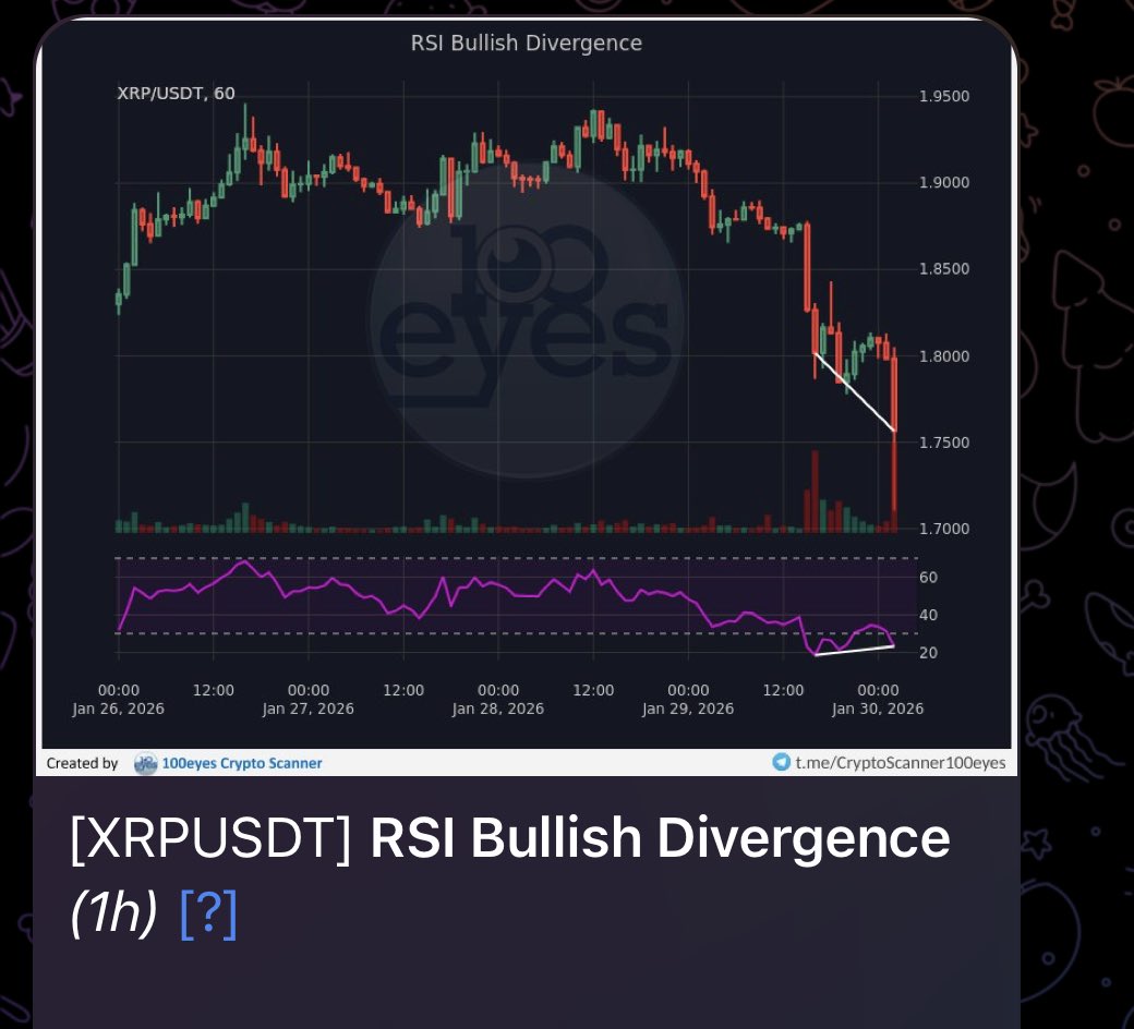 FDICVision's tweet photo. $ROSE and $XRP can lead the market to start 🚀🚀 https://t.co/rXeyhHj1O1