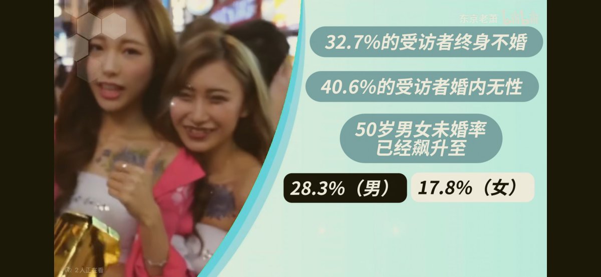 日本的现在，中国的明天。
日本的女生不敢收贵重礼物，不敢晒名牌包包，否则会被社死。
第一次约会AA率在90%左右，餐厅基本都有男女分餐。