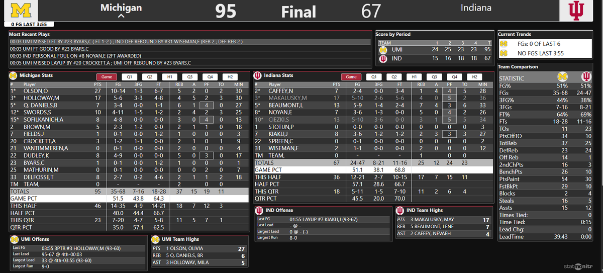 Owen Graham tweet media