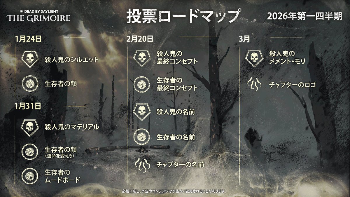 公式】Dead by Daylight (@DbDBHVR_JP) / Posts / X