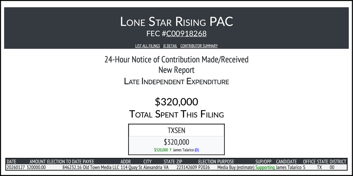 James Talarico: "I want to ban corporate PACs, super PACs...etc...etc."

Also, James Talarico: docquery.fec.gov/cgi-bin/forms/…

I guess he was for it before he was against it.