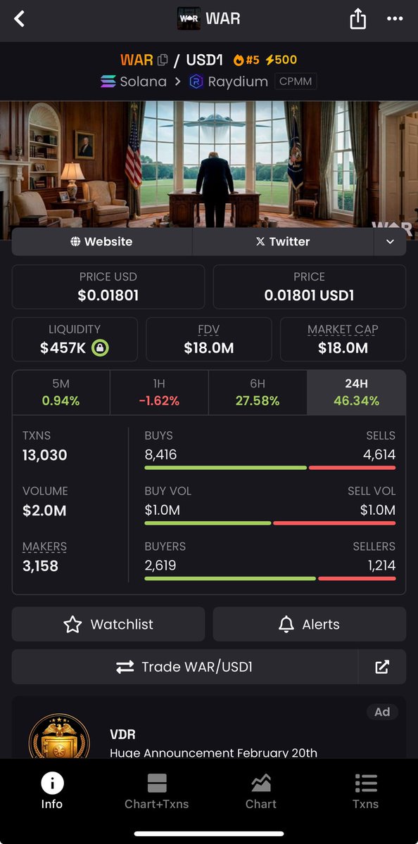 So this is what <a href="/mellometrics/">Mello</a> meant by saying he’s going to $War

We all thought it be #1coin $kash $spac or something else. Wow