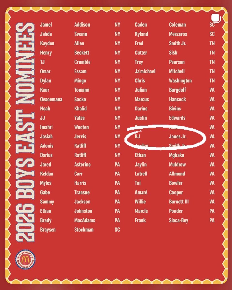 VAABoyshoops's tweet photo. Burger Boy Nominee!!! Congrats RJ Jones! #MCDAAG nominee! #PatriotsUp https://t.co/EG5N0bKRRx