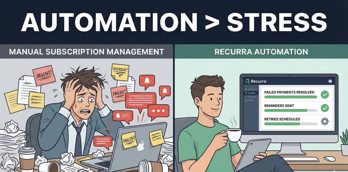 Recurrra's tweet photo. Would you rather we focus on:
1) More automation (retries, smart reminders, workflows)?
or
2) More analytics (MRR, churn, cohorts, forecasting)? https://t.co/LvA4wWlOJU