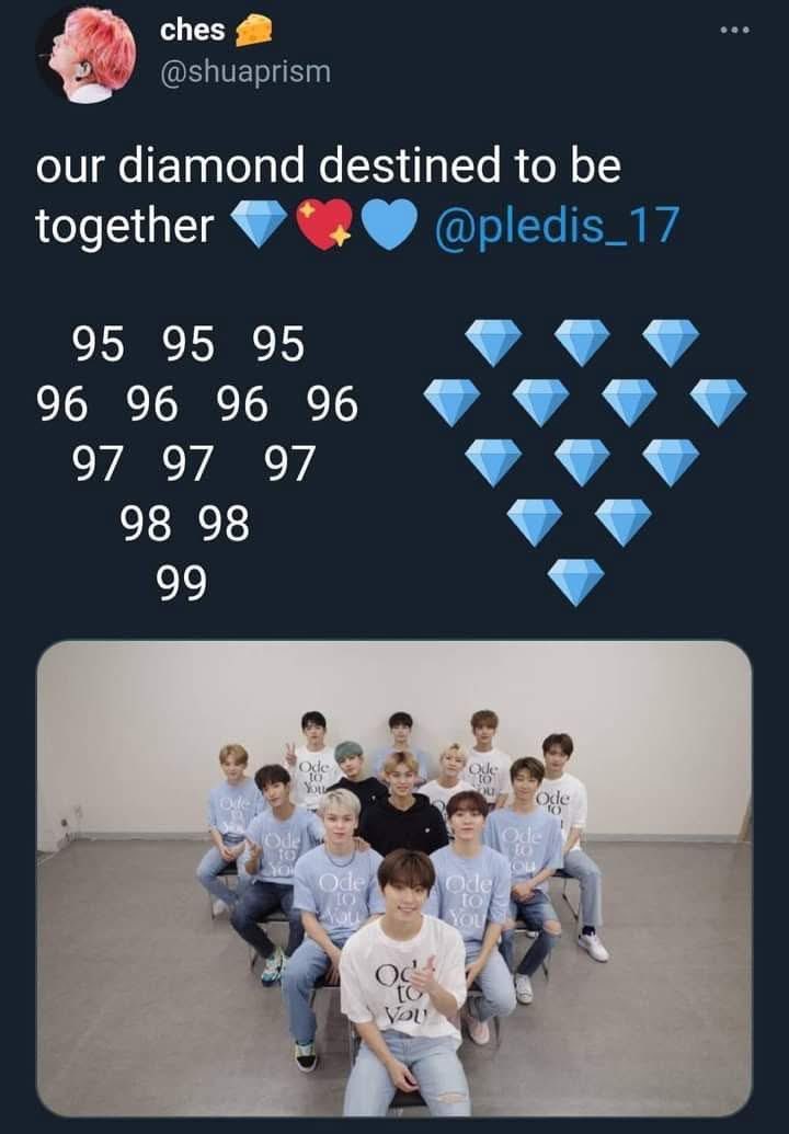 เมมเบอร์เรียงกันตามปีเกิด เป็นเพชร ❌
มินวอนใส่เสื้อดำคู่ ✅