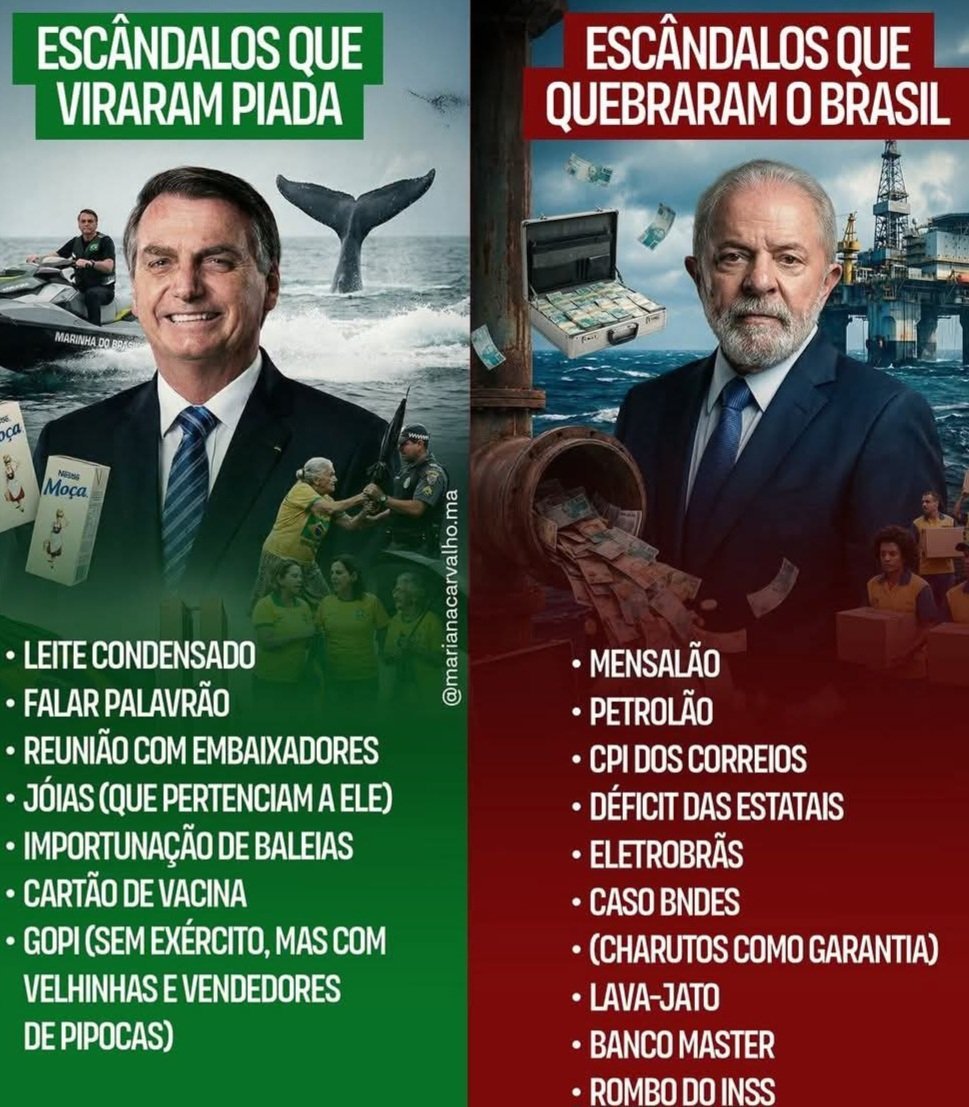 Tiago Lima tweet media