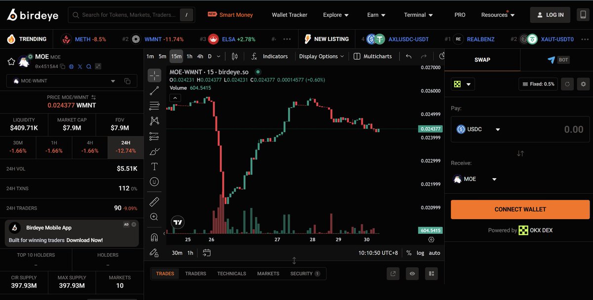 Merchant Moe tweet media