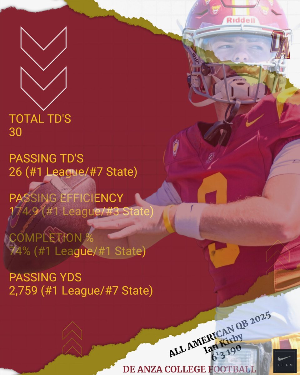 Ian Kirby tweet media