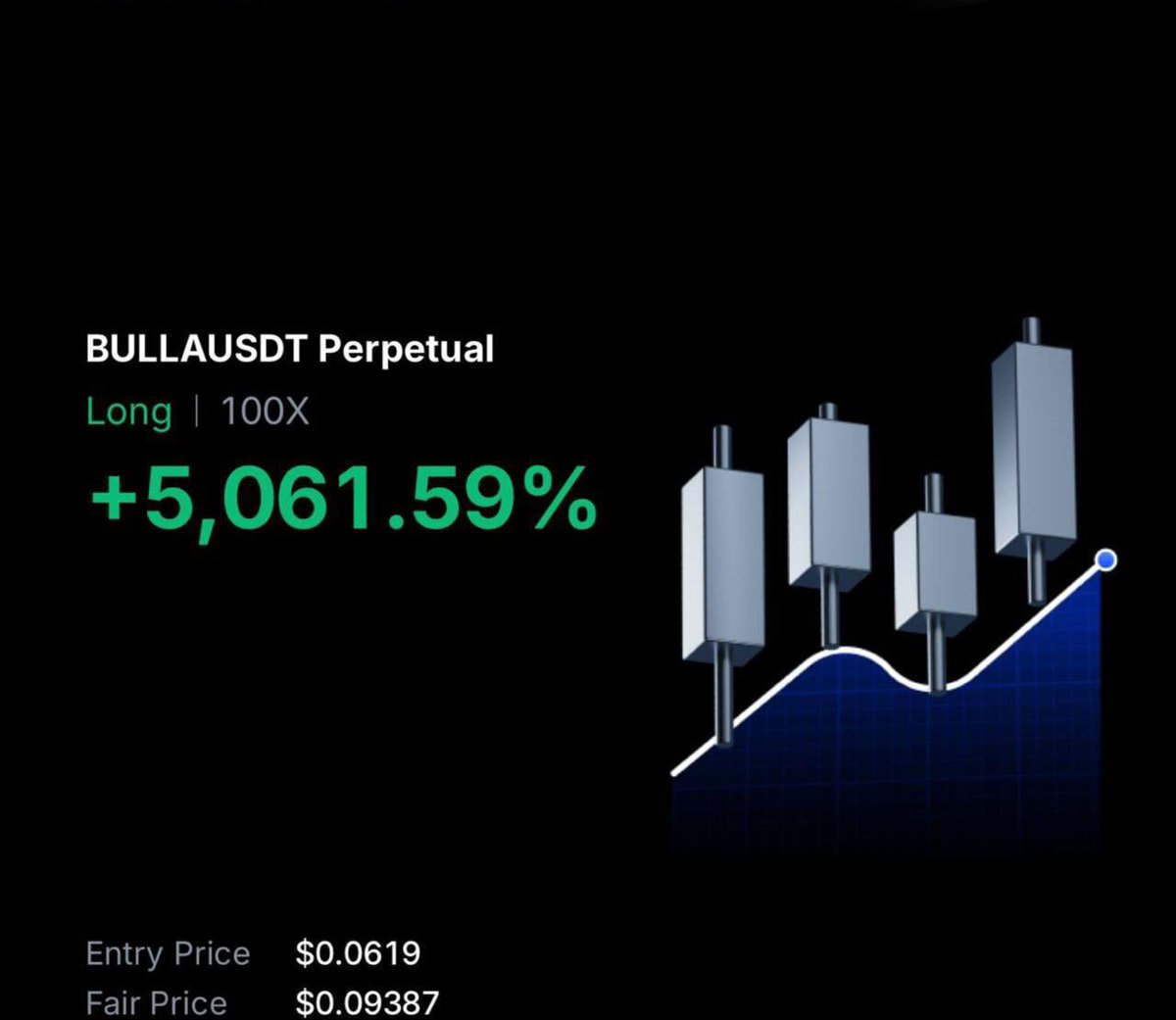 Across The Rubicon (@acrosstherubico) / Posts / X