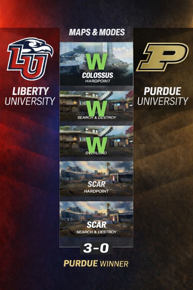 Purdue Call of Duty tweet media