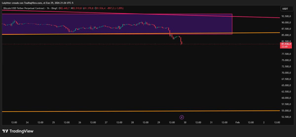 Luiyitter tweet media