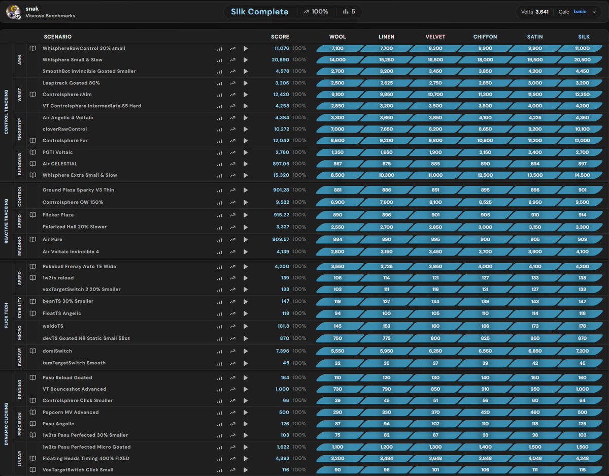 MIRA snak tweet media
