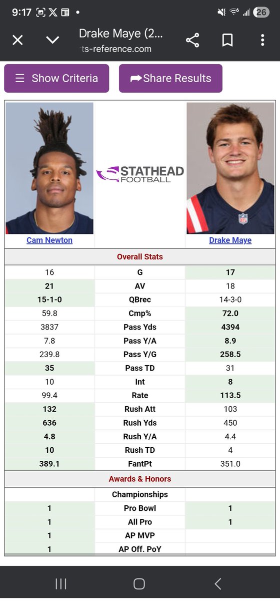 Pats tweet media