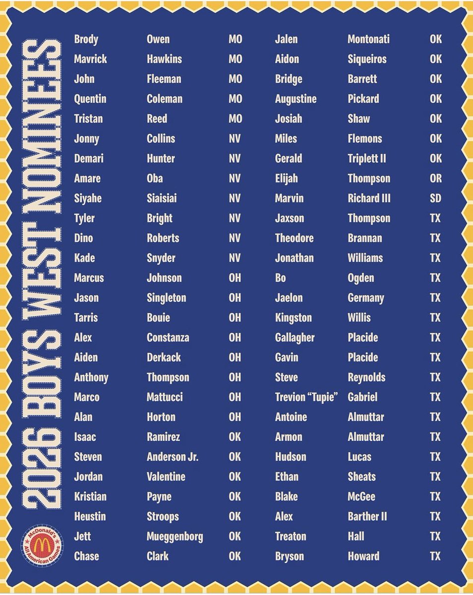 Matt Weikert tweet media