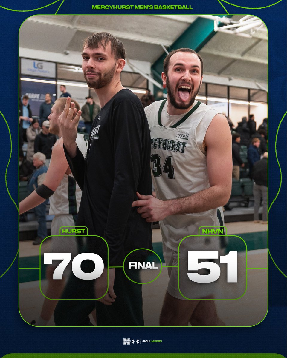 Mercyhurst Men's Basketball tweet media