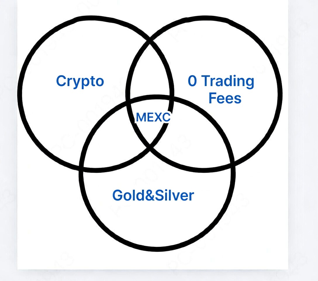 whatever you want to trade

MEXC has it 

with zero trading fees