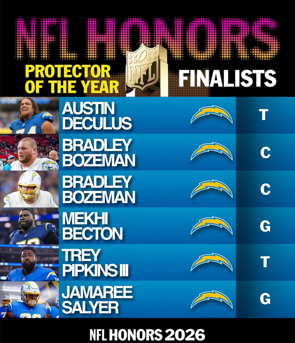 ＣＨΛＲＧΞＲＳ⚡️ＴΛＬＫ tweet media