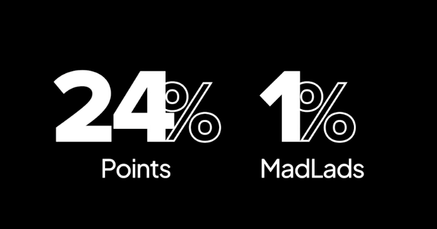 spark 🦅 tweet media