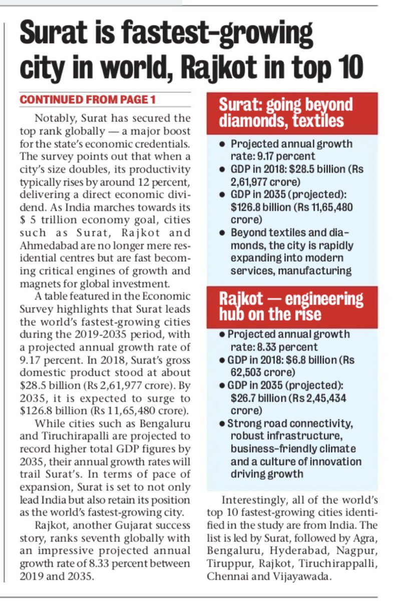 Gujarat Positive tweet media