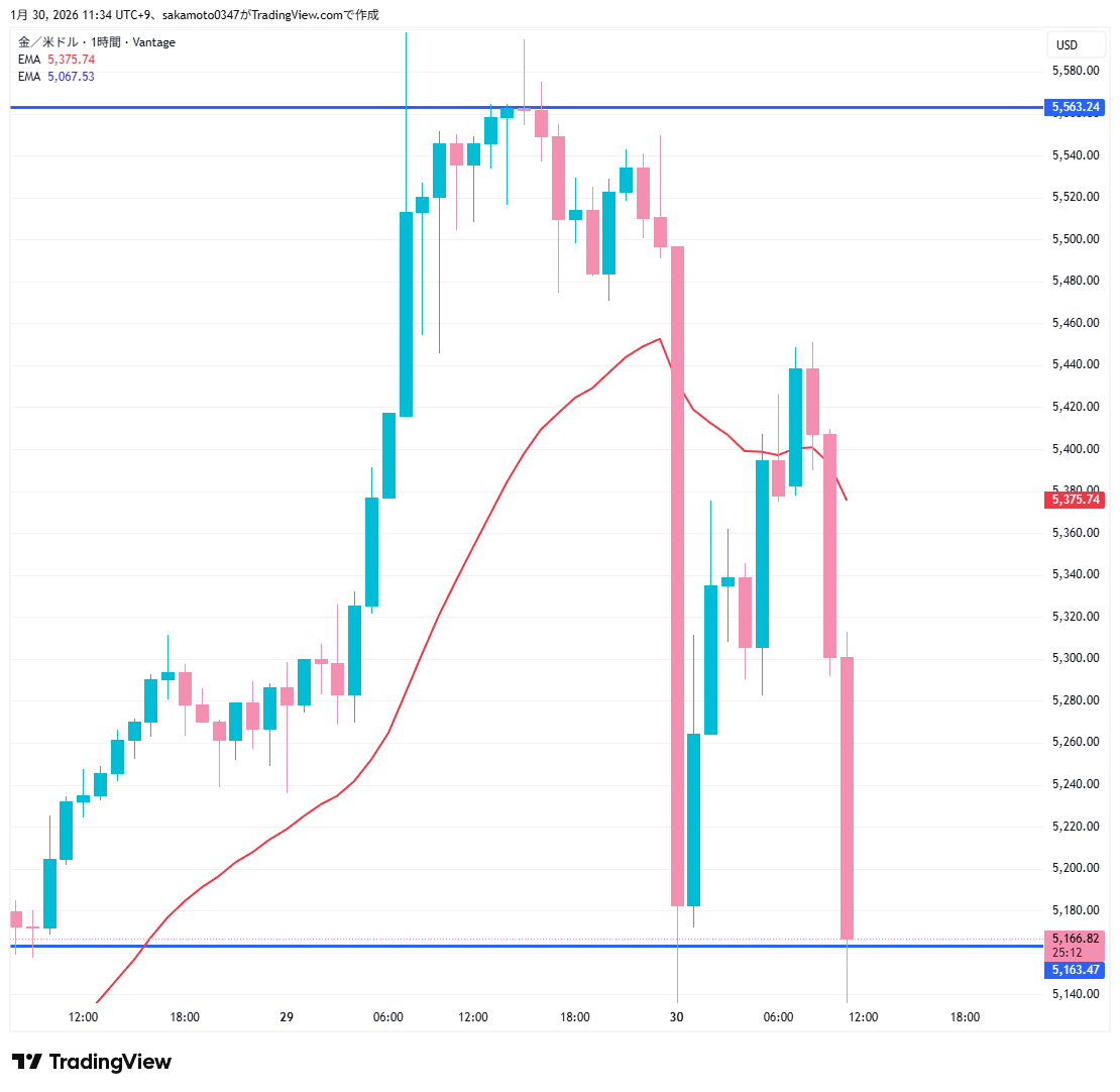 Sato Hiroki (@sato_hiroki) / Posts / X