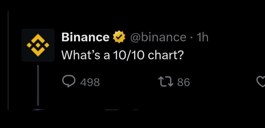 NFTradeStrategy tweet media