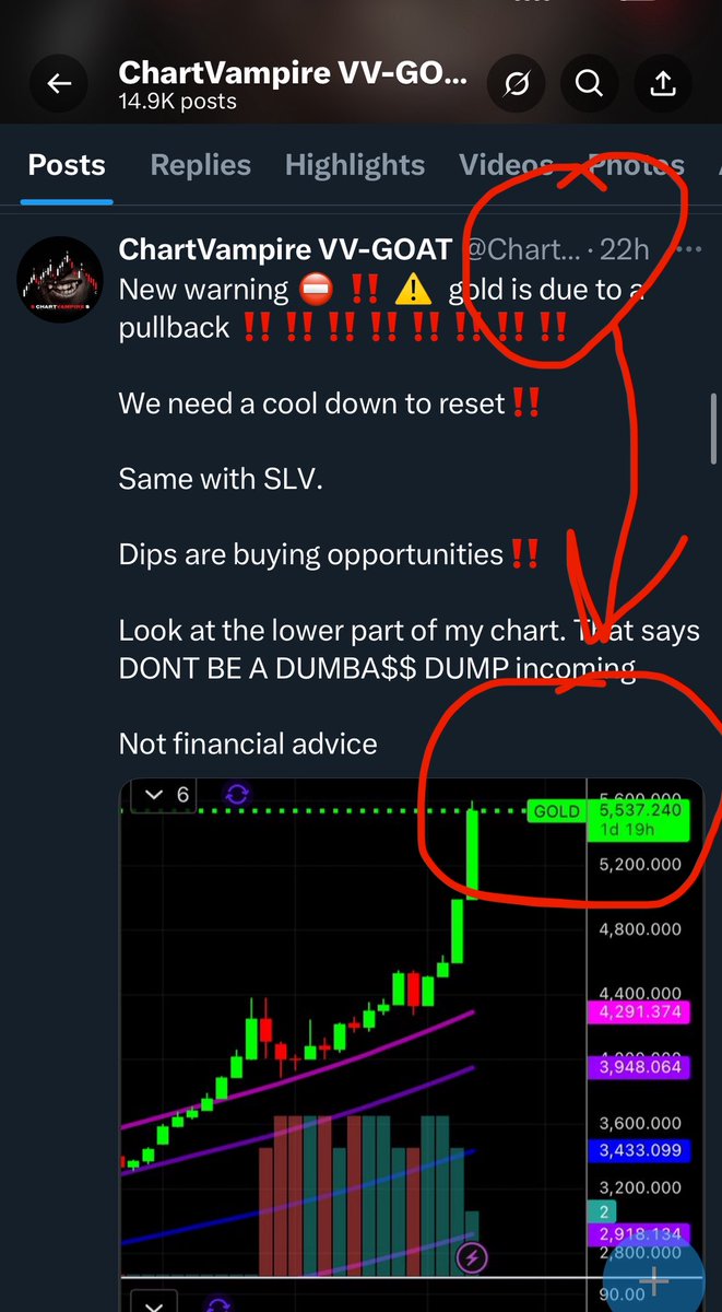 ChartVampire VV-GOAT tweet media