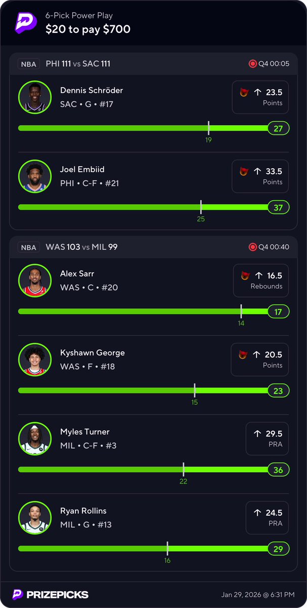 ZetoPicks's tweet photo. OH. MY. GOSH. WTF 😭😭🔥

DEMON 6MAN CASH.😭😭

I am so blessed to cash YOU guys. 🫵🏾

Cashed tf out in premium my lord. 🙏🏽

$500 giveaway to a FOLLOWER that Likes &amp; Rts 💯

#prizepicks #prizepicksnfl #GamblingTwitter https://t.co/kzkSjz0Y2a