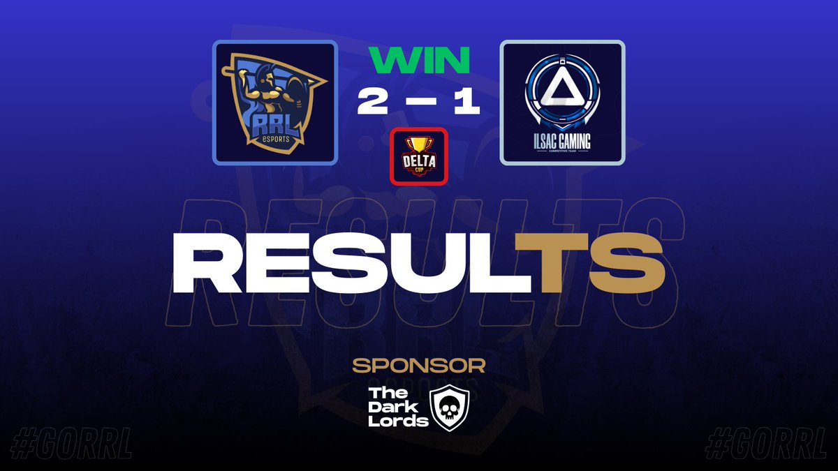 VICTORIA! 🎉

Hoy conseguimos llevarnos una gran victoria por 2 a 1 frente a un buen rival como lo es <a href="/ILGamingCR/">Ilsac Gaming</a>, por la <a href="/DeltaCup_2/">Delta Cup</a>!

Destacados ⭐️
▫ <a href="/LuxooPaii/">Luis Jesú</a> (MVP 🌟)
▫ <a href="/Manuel_641CR/">Yorch🇦🇷</a> 
▫ <a href="/ddaniel_us/">daxoo</a> 
▫ <a href="/Cristia27690747/">Iggy_CR</a> 

¡A seguir así!

#GoRRL