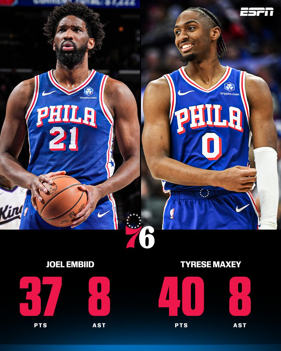 EMBIID AND MAXEY DYNAMIC DUO IN WIN AGAINST KINGS 🔥
