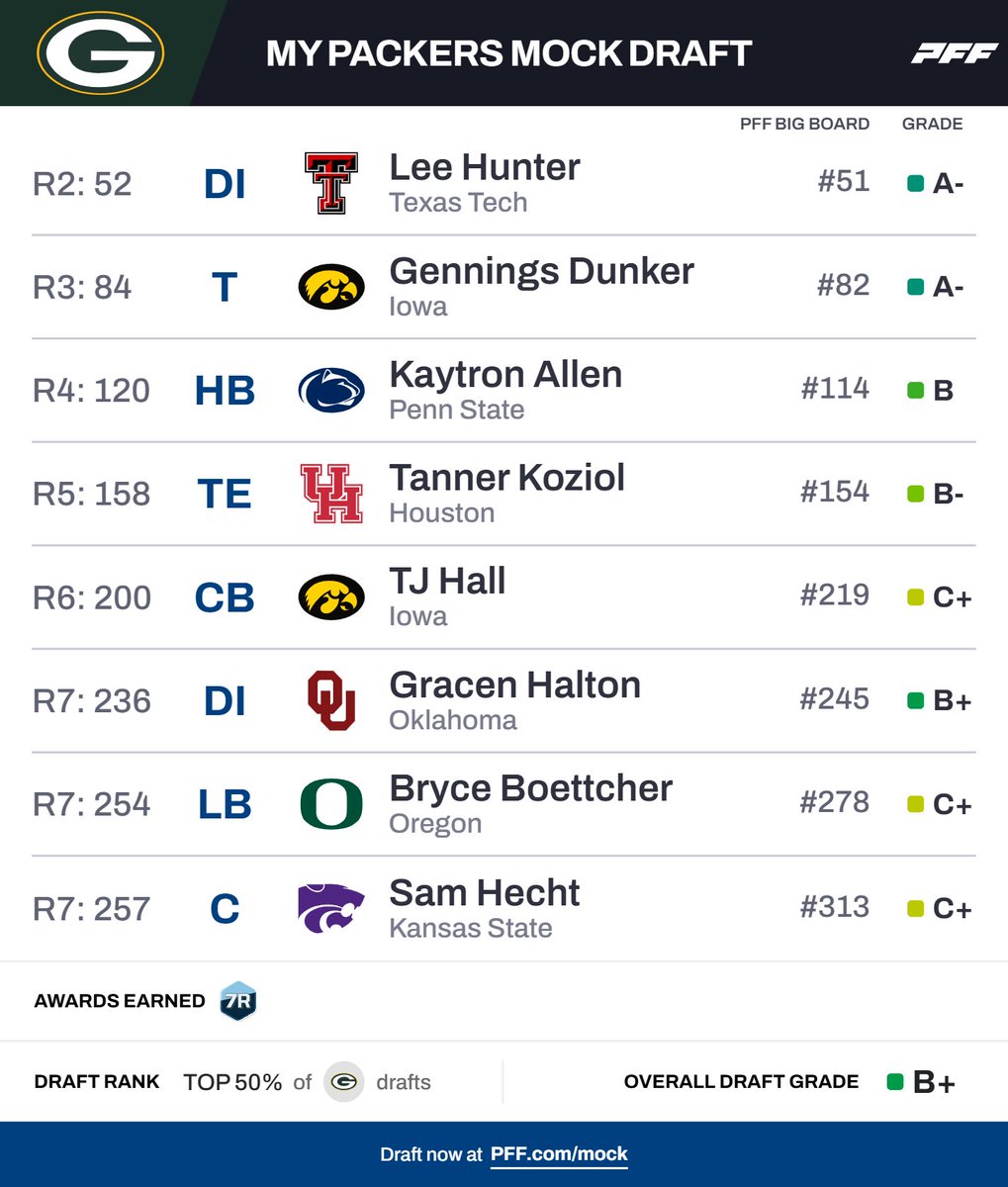 Newt Westen tweet media