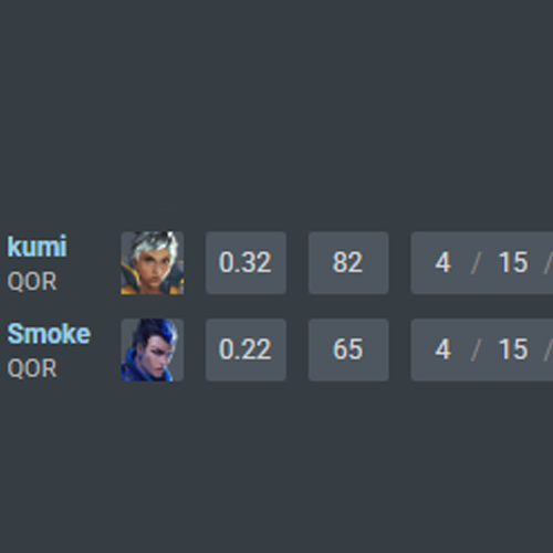kumi (@kumifps) / Posts / X
