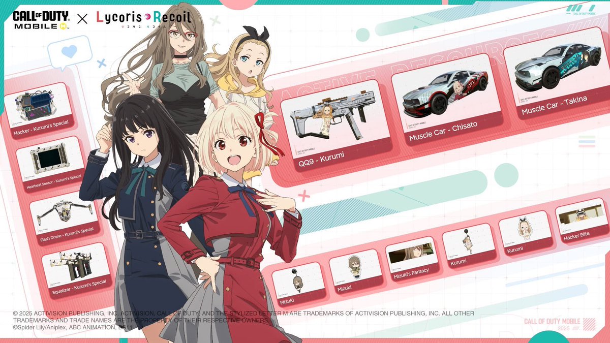 I don't know much about lycoris recoil, but I did my own googling