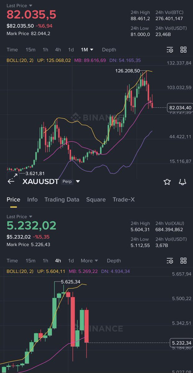 Alpha Whale Crypto (Poyraz Yashar) tweet media