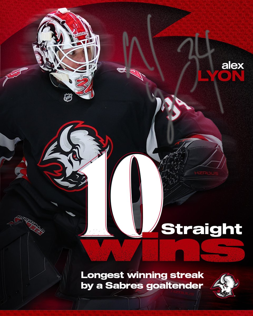 10. STRAIGHT. WINS. 

The Lyon King is rolling 🔥