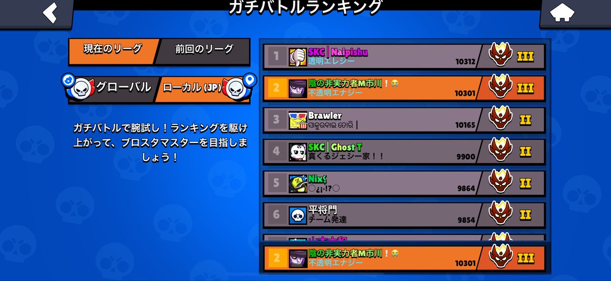 やっと師匠の下まできたプロ行くぞ