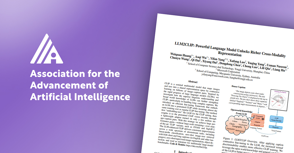 Microsoft Research tweet media