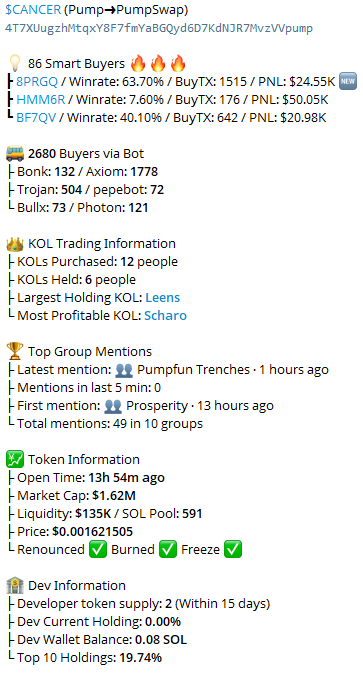 SatoshiMystique's tweet photo. 🔍 Ticker: $CANCER
🪙 CA: 4T7XUugzhMtqxY8F7fmYaBGQyd6D7KdNJR7MvzVVpump

🧠 Smart Money: 86
💸 MC: $1.62M
🕓 Time: 13h 54m ago

🚀 Lighting Buy 👉 https://t.co/PPWgOug4zJ

#CANCER https://t.co/9nZmp6KvG2